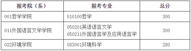 北京师范大学6.png