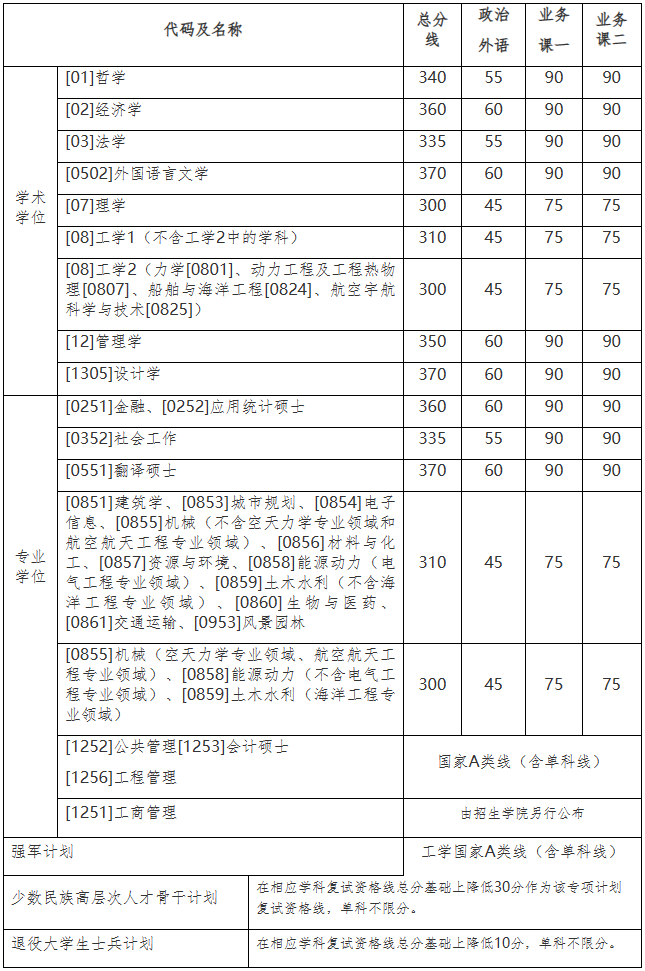哈工大.png