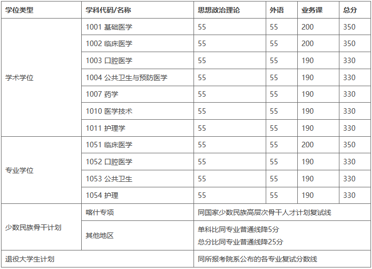 上海交通大学4.png