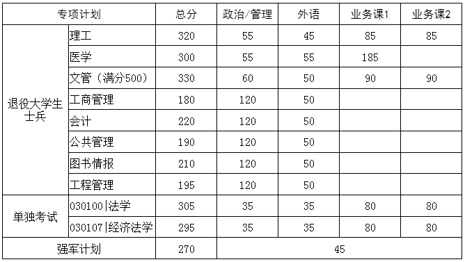 华中科技大学3.png