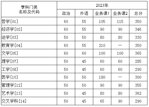 华中科技大学1.png