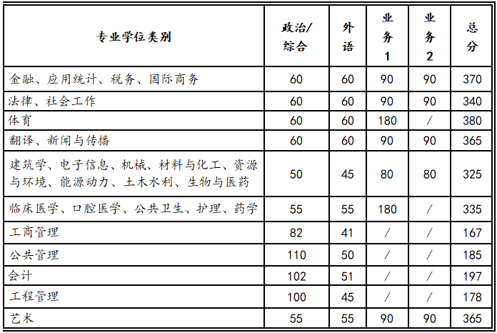 西安交通大学2.png