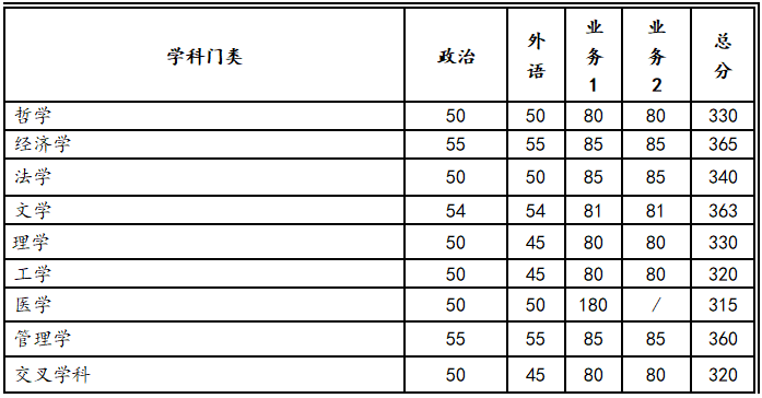 西安交通大学1.png